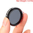 SVBONY SV139 1.25 inch Moon Filter 12.5% Transmission ND8 Neutral Density for Telescope Eyepiece