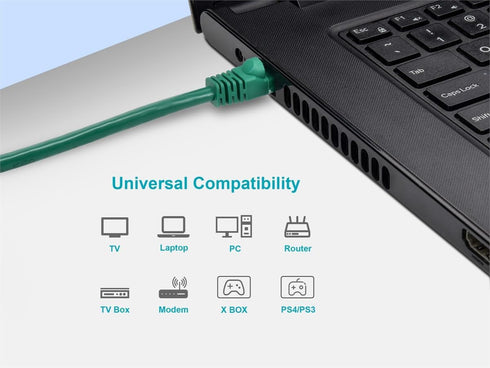 Monoprice 3FT 24AWG Cat5e 350MHz UTP Ethernet Cable, Green