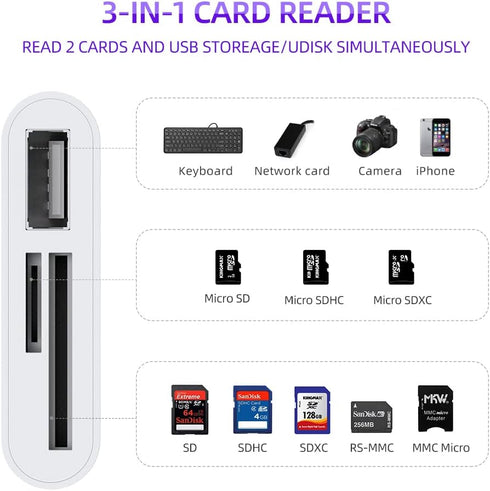 RayCue USB C to Micro SD TF Memory Card Reader, 3-in-1 Adapter Compatible with iPhone 15, iPad Pro, MacBook Pro/Air,