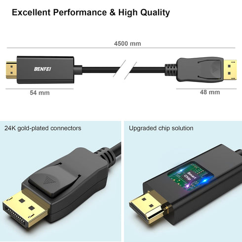4K 15 1.2 1.4 BENFEI DisplayPort to HDMI Feet Cable, Uni-Directional DP Computer to HDMI Screen Gold Plated Cord