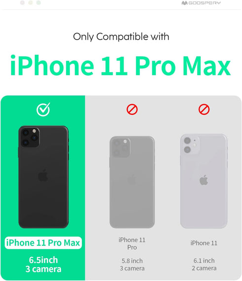 GOOSPERY Magnetic Door Bumper - Navy Compatible with iPhone 11 Pro Max Case, Card Holder Wallet