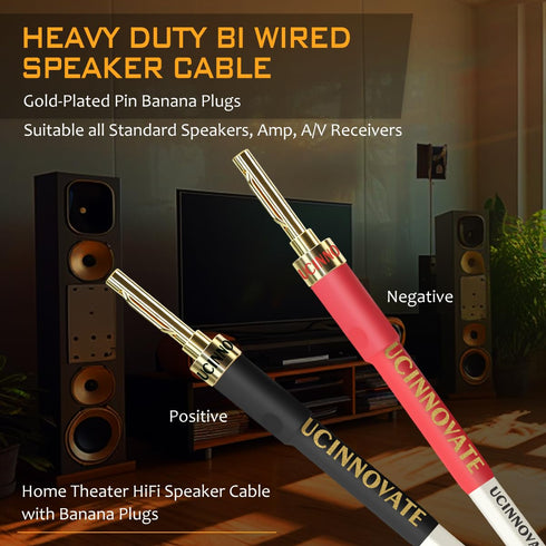 2 Pack 14 AWG OFC Speaker Cable with Pin Banana Plugs, HiFi 1.5m/4.9Ft White Square Wire