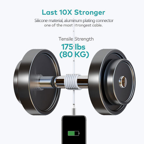 Magnetic Charging Cable, 6FT, Super Organized Charging Magnetic Absorption Nano Data Cable for iPhone