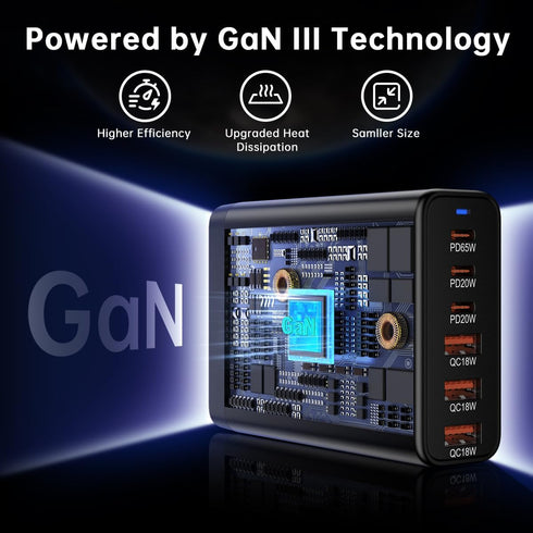 European USB C Charger Station, Fast Charging Hub with 6 Multi Ports, 120W GaN PD QC Block for Apple, Samsung