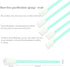 Camera Cleaning Kit for DSLR Mirrorless Cameras Sensor Cleaning and Lens Cleaning with Carry Bag for APSC-Camera