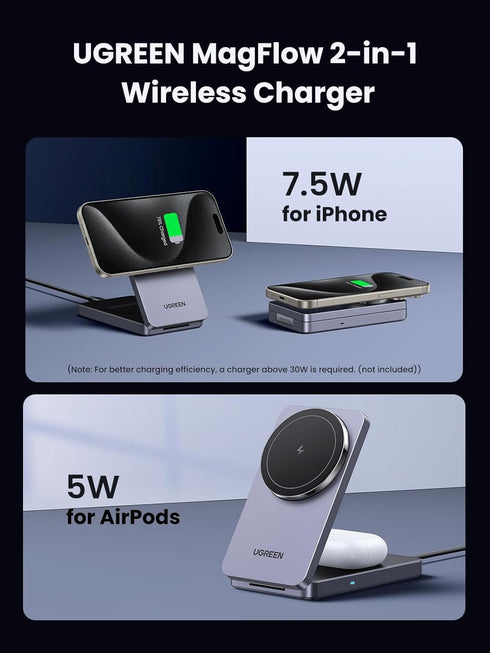 UGREEN MagFlow MagSafe Charger for iPhone 16, 15W Wireless Charger Stand, 2-in-1 Mag Safe Charger for iPhone