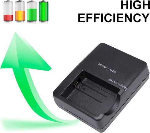 LP-E5 Quick Charger for Canon Battery: LCE5, LC-E5C, LC-E5E, EOS Compatible with Rebel XS, XSi, T1i, 450D, 500D, 1000D