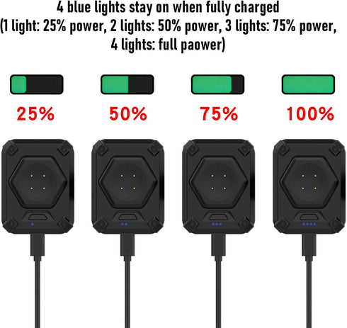 HEEPDD Portable Charger Power Bank, Fast Charging with LED Indicators for Pixel and Versa Sense Ace LTE Smartwatches