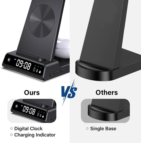 3 in 1 Wireless Charging Station for Samsung Galaxy S24 Ultra/S23 Ultra/S22/S21/Note 20/Z Flip 6/Fold 6, Wireless