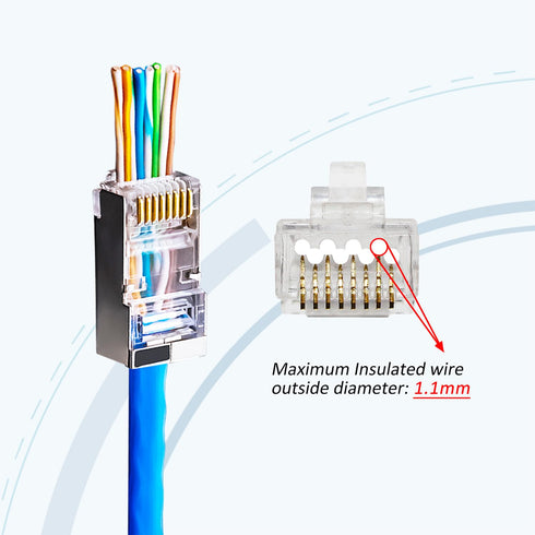20PCS Cat6 Cat 6A Shielded Pass Through RJ45 Connectors, Premium Gold Plated Modular Plugs for Solid or Stranded