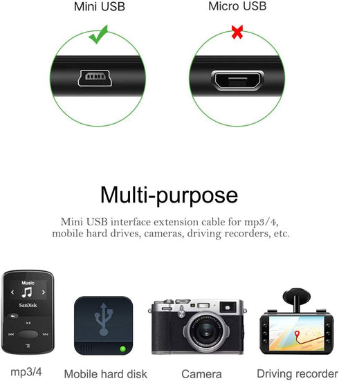 Nuvi 1490 USB Data Cable Charging Cord for Garmin nuvi GPS Navigator for Car