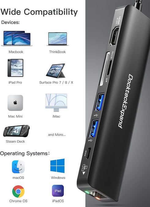 USB C Hub Multiport Adapter, DockteckExpand 7 in 1 with 4K 60Hz HDMI, 1Gbps Ethernet, for MacBook, HP, Dell