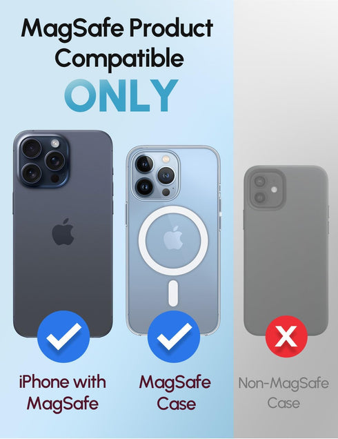 GripMate 17 16/15/14/13/12,Blue for Magsafe Phone Grip for iPhone - Magnetic Phone Ring Holder Detachable for iPhone