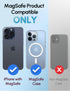 GripMate 17 16/15/14/13/12,Blue for Magsafe Phone Grip for iPhone - Magnetic Phone Ring Holder Detachable for iPhone