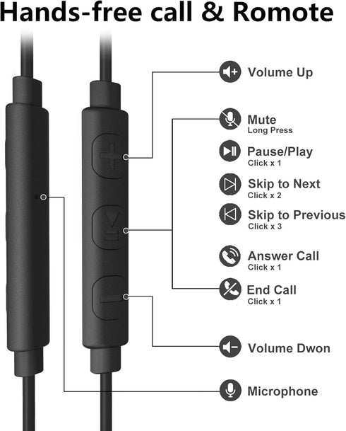 USB Earbuds with Microphone for PC Laptop, 6.5Ft Wired Headphones for Gaming, Work Calls, Over Ear Earphones