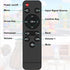 AOERUOW W13 Replacement Remote Control Compatible with CiBest Portable Mini Movie Projector