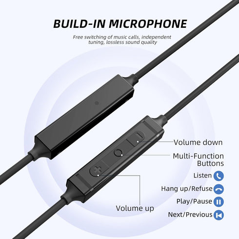 EP-06 USB Type C Earbuds, In-Ear Wired Earphones, Built-in HD Microphone, Clear Sound Quality, Noise Cancelling