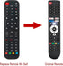 ZdalaMit 32/40/43 Inch CG40-P3 CG43-P3 CG32-P3 CA32-P3 CA43-P3 Voice Replace Remote Control Applicable for FPD