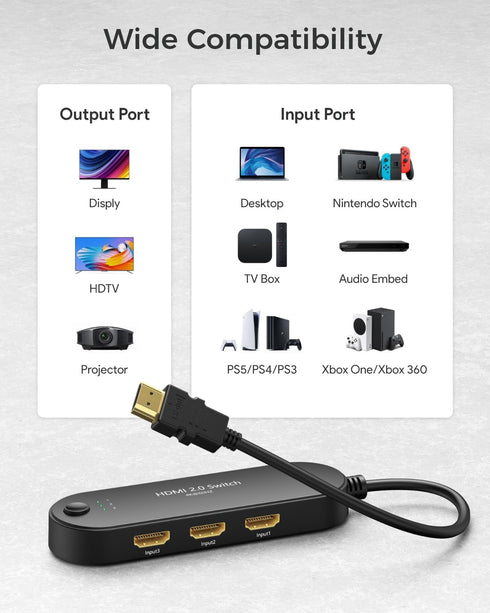 HDMI Switch 4K@60Hz, Vilcome 4K HDMI Splitter 3 in 1 Out, Multi Port HDMI Hub Selector for Xbox PS3 4 5 TV Gaming