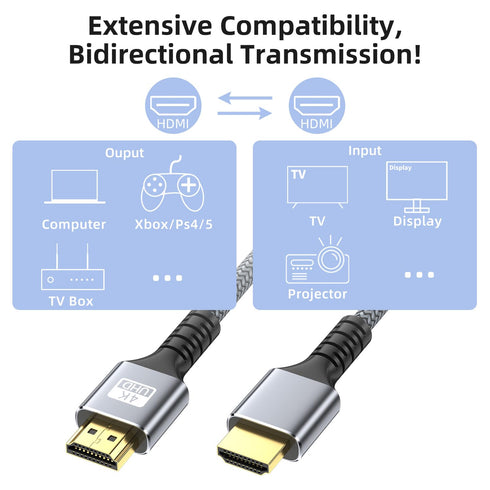 looyotul 4k 50ft 2.0 4K@60HZ 3D PS4/PS5 Hdmi Cable Ultra High Speed HDMI Cable ARC Gold Plated Connector Ethernet Audio