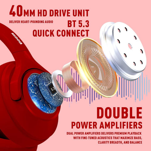 Bluetooth Headphones Over Ear, 68H Playtime Wireless Headset with Microphone, HiFi Stereo Foldable Lightweight Deep