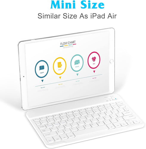 UrbanX Rechargeable Bluetooth Keyboard and Mouse Combo, Ultra Compact Slim Full-Size Keyboard and Ergonomic Mice for