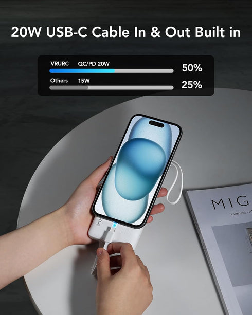 VRURC Portable Charger Fast Charging, 22.5W 10000mAh Power Bank, USB C Built-in Cable, LED Display Slim Charging Bank,