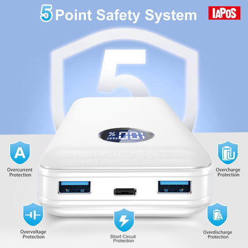 Portable Charger 40000mAh Power Bank, 1 USB-C & 2 USB-A Out, 22.5W Fast Charging External Battery Pack for iPhone 15/15