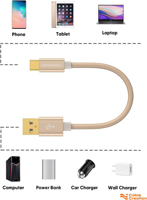 CableCreation USB A to USB C Cable 6 inch, Durable Fast Charging 3A 480Mbps Data Short USB to C Cable for Power Bank