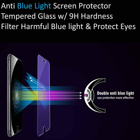Anti Blue Light Tempered Glass Screen Protector for iPhone SE 3 (2022), SE 2 (2020), 8, 7 - Eye Protection.