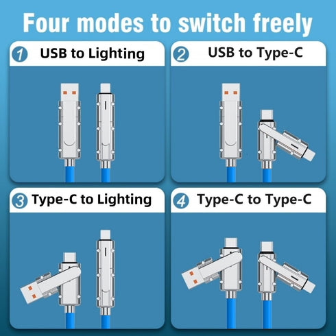2 Pack USB C to USB C Cable 5ft Chubby Silicone 4 in 1 USB C Charging Cable-Fast Charger-USB C Data Transfer Cable,480Mbps for Phone15 14 13 12 Pad Mac,Samsung S24 S23 S22 S21