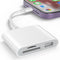 SD Card Reader for iPhone, USB Camera Adapter Memory Card Reader, Plug and Play for iPad, Supports SD and TF Card