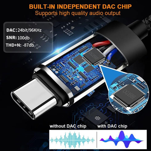 USB C to 3.5mm Headphone Adapter, Type C to Aux Dongle for Android, Compatible with Pixel 6 5 4, Samsung Galaxy S22 and