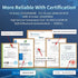 A Pair of DX-BT24-A Bluetooth Module BLE 5.1 for Arduino, Wireless Bluetooth RF Transceiver Serial Communication Module