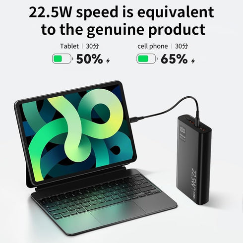 FUNNYPANDA 20000mAh 22.5W 3.0+QC 4.0 Portable Charger, USB C in & Out Power Bank Fast Charging, PD LED Display Phone