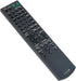 RM-AAU020 Replace Remote Control for Sony Audio Video Receiver STR-DH500 STR-DG520