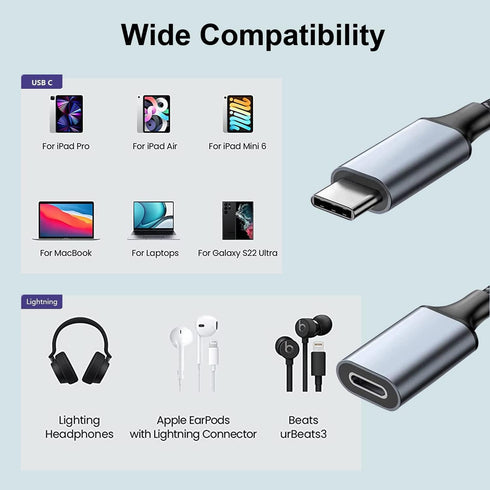 USB C to Lightning Audio Adapter for iPhone 15 Pro Max, USB Type C Male to Lightning Female Headphones Cable Converter