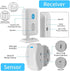 Motion Sensor Alarm Detectors for Elderly Fall Prevention, Upgraded Caregiver Pager Fall Alert Devices