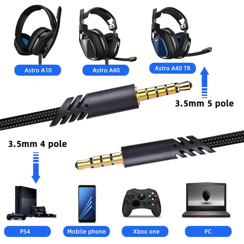 2M 6.5 Feet Replacement Headset Cable with Volume Control for Astro A10/ A30/ A40, Headset Cord Lead for PS5/ PS4/ Xbox Series X&S/Xbox One - Black (Black-Braided)