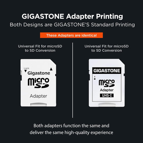 Gigastone 5-Years 32GB 4K 95/35MB/s U3 A2 V30 Data Recovery Micro SD Card, Camera Pro, Compatible with GoPro, Wyze