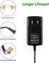 Cazxooy 11V AC Adapter Charger Compatible with JVC Camcorder GR GR-D Series Power Supply Barrel Tip