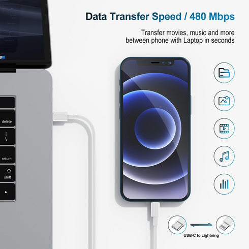 Fast Charging Phone Charger: 10FT MFi Certified USB C to Lightning Cable & 20W Block for iPhone 14 Pro/13 Pro Max/12/11