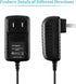 GUY-TECH 1250 Replacement AC Adapter for Marpac Marsona Sound Conditioner White Noise Machine Power