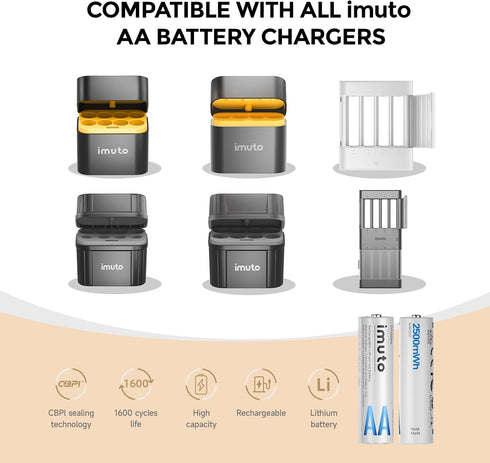 imuto 1.5V 2500mWh 8-Pack, 1600 -40F~140F, Rechargeable AA Batteries Lithium Output, Cycles, Wide Temp Leak-Proof CBPI