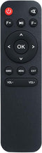 AOERUOW Replacement Remote Control Compatible with Lisowod L02,Salange P90A,ONOAYO AY3 Portable Mini Movie