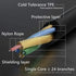 SUC-C2 USB Charging Cable Data Transfer Cord Replacement for Samsung Digital Camera NV3 NV5 NV7 I5 I6 I7 I70 NV20 L70