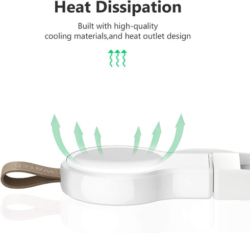 2024 Upgraded for Apple Watch Wireless Charger - 2 Pack Portable iWatch Charger, Travel Cordless Magnetic Wireless