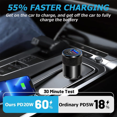 2Pack USB C Car Fast Charger, PD 38W 3.1A 2 Port Auto Quick Charger Adapter, Aluminum Metal Body Vehicle Fast Charging, Car Interior Accessories Fits for iPhone, Samsung Galaxy, and More by Ankuee