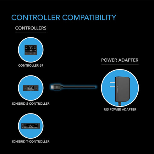 AC Infinity UIS Power Adapter, Outlet Plug with Charger Cable for Digital Controllers not Powered by UIS Devices