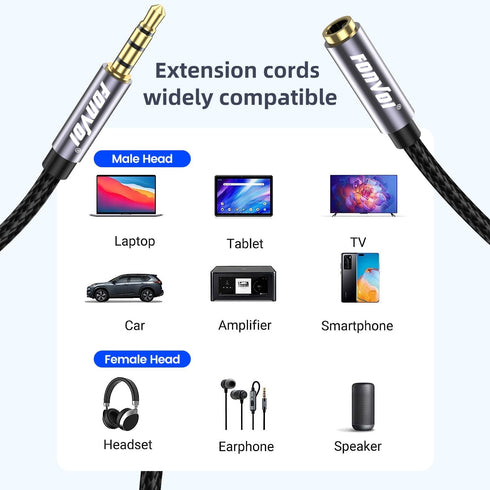 TRRS Headphone Extension Cable, 4 Pole 3.5mm Stereo Jack Male to Female Aux Extension Cable, 8FT